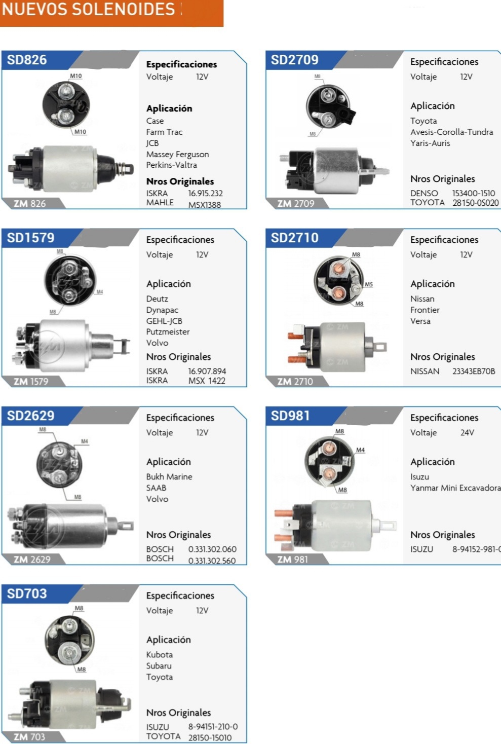 Solenoides varios