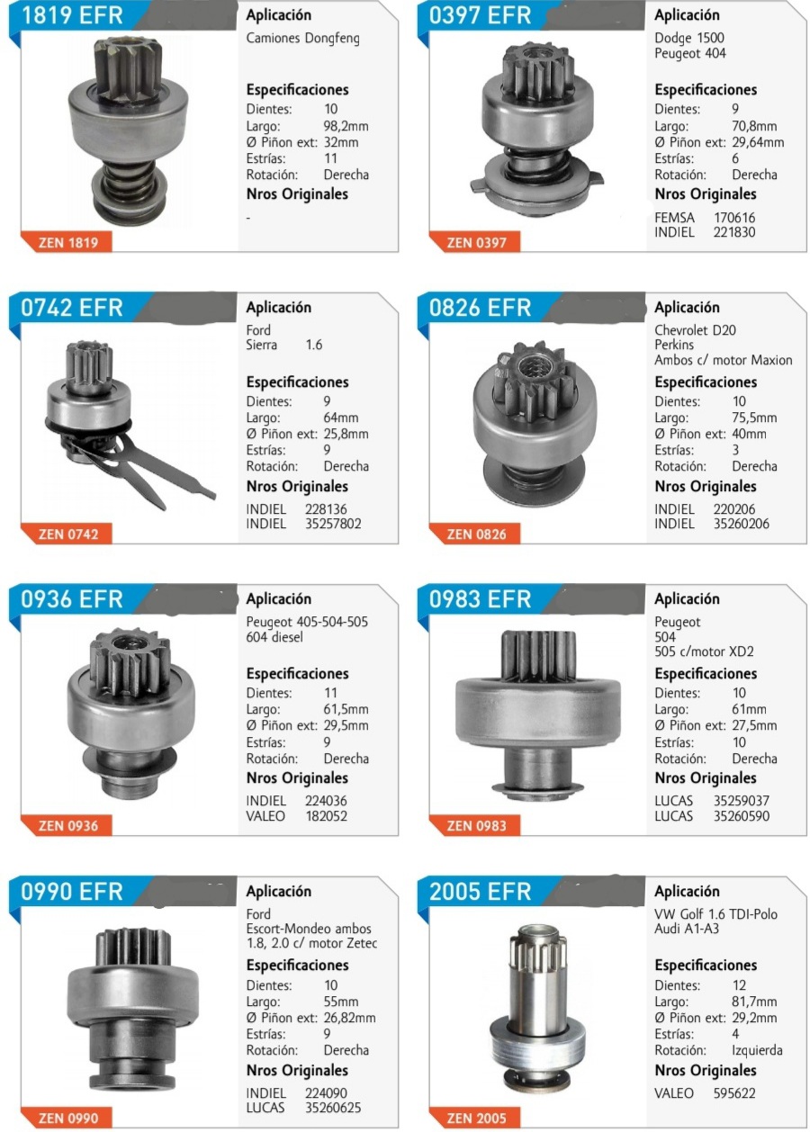 Impulsores de arraque