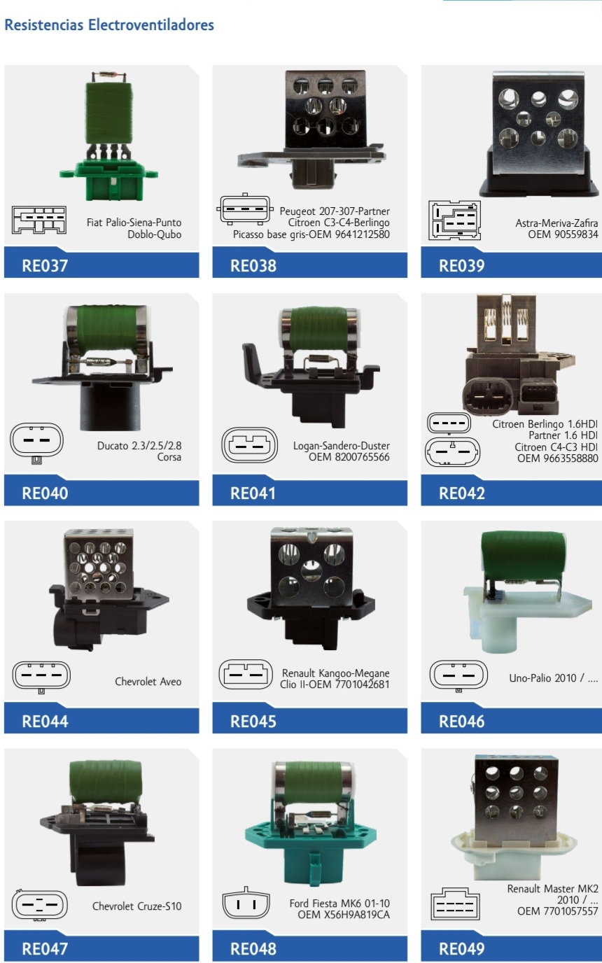 Resistencias electroventiladores y electros